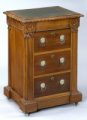 English Antique Late Regency Library Cabinet/Desk